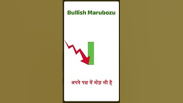 Bullish Marubozu: A Strong Signal of Trend Reversal! #trading