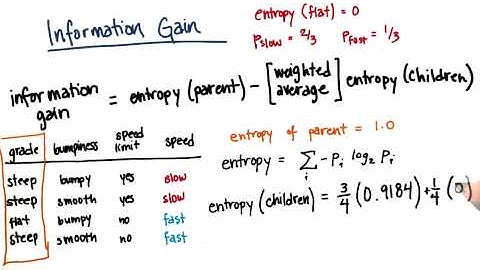 Information Gain Calculation Part 6 - Intro to Machine Learning