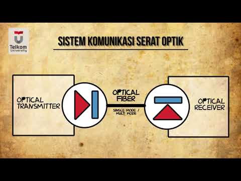 Komunikasi Serat Optik