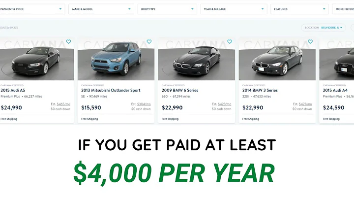 Buy a Car With Bad Credit in (2024)