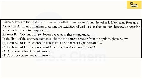 Assertion Reason Question on Ellingham Diagram and CO Decomposition Behavior with Temperature.