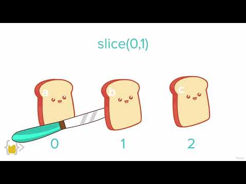 Slicing and Extracting Parts of a String