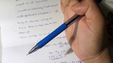 6. Pascals law easy derivation explained in malyalam# s3 Fluid Mechanics_ME203/CE203|| _#KTU