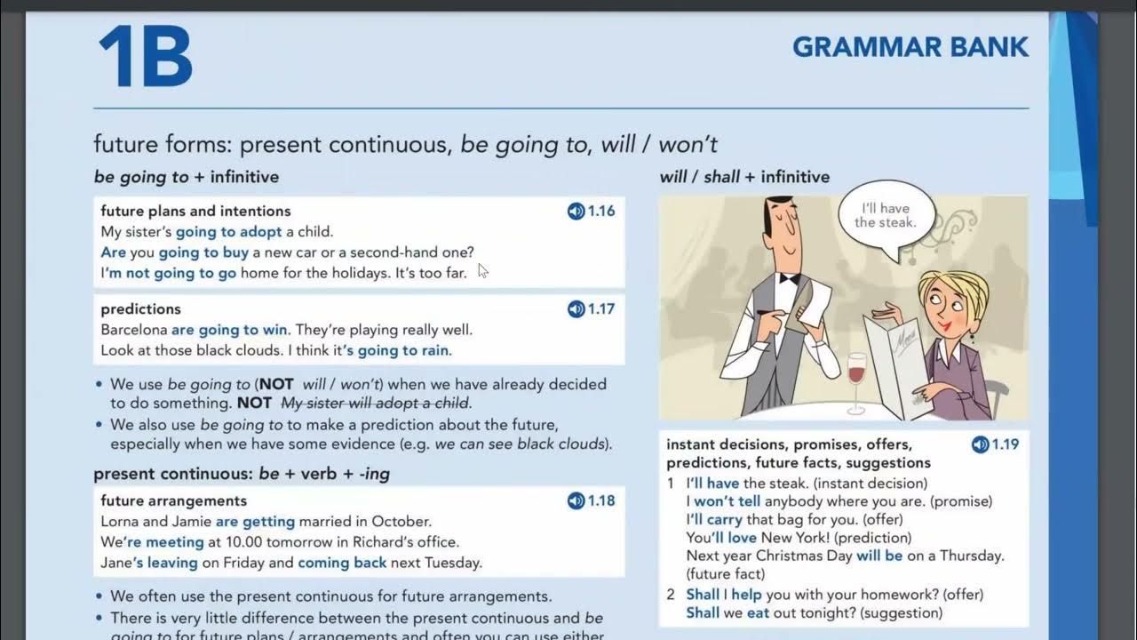 English File Intermediate Grammar 1B - YouTube