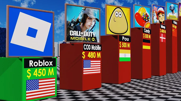 Best-Selling Mobile Games of All Time (2025)