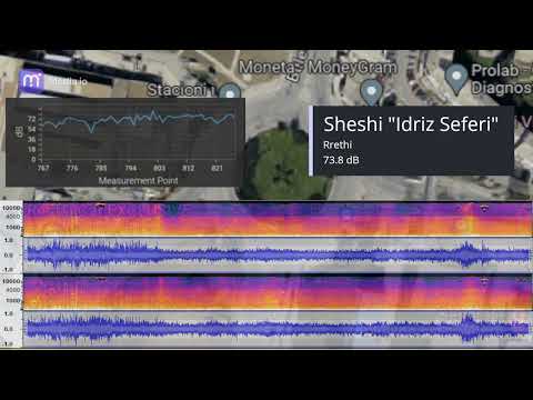 Video: Nivelet e zhurmës në decibel: standarde dhe kërkesa të pranueshme