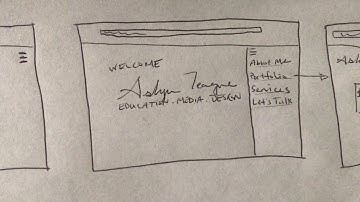 Wireframing Paper Prototype - UX Design