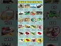 Top Real code 💥 Indian bike driving 3d all new cheat code update + plugin cheat code