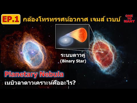 วีดีโอ: คำอธิบายที่ดีที่สุดของเนบิวลาดาวเคราะห์คืออะไร?