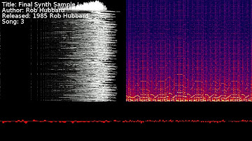 Rob Hubbard - Final Synth Sample I | Song 3 [#C64] [#SID]