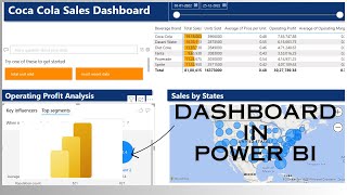 How to create Power BI Dashboard| #powerbi #powerbitutorial #powerbidesktop #dashboarddesign