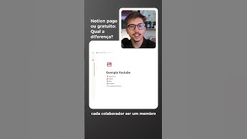 Notion pago ou gratuito para empresas?  #notion #cafecomnotion #dicas #espaçodeequipe