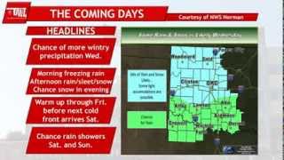 5-Day Weather Outlook: Wednesday, March 5 through Sunday, March 9, 2014