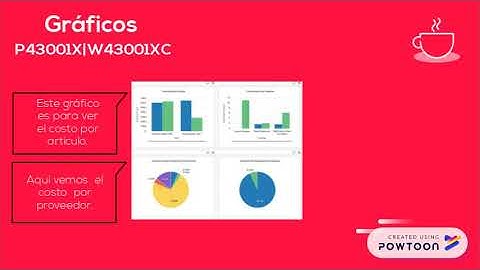 JD Edwards UX One – Procurement Manager V2