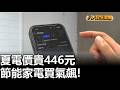夏電價貴446元 節能家電買氣飆! 八大民生新聞 2026051702