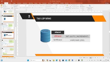 hướng dẫn tạo bảng bằng HeidiSQL