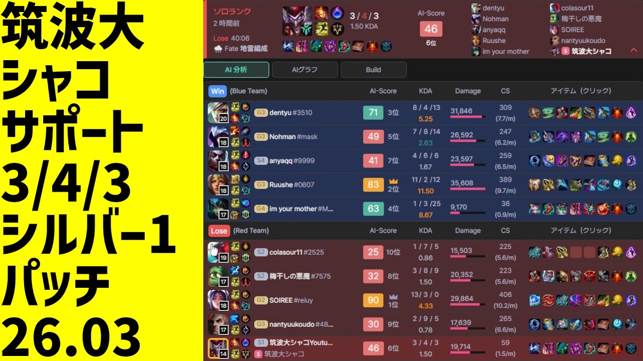 #LeagueOfLegends #shaco #shaco_ap 筑波大シャコ魔力、試合全体、サポート、負け、3/4/3、LOLランク、シルバー1、パッチ26.03