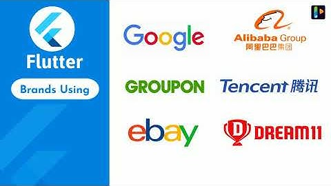 Top 5 Cross-Platform Frameworks in 2020