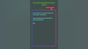 Serve Static Files with Express in node js #staticfile #nodejs #shorts