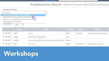 Step by Step Scanning and Alerts ｜ Erin Swenlin