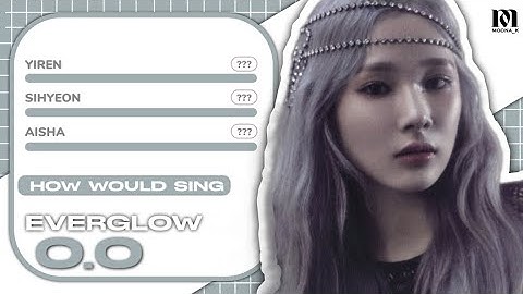 How Would Everglow Sing NMIXX O.O [Requested] (Line Distribution  + Lyrics)