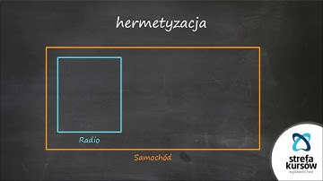 Kurs programowania JAVA | Java tutorial | ▶strefakursow.pl◀