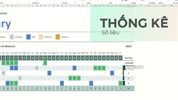 Khóa học Excel cơ bản với chi phí hạt dẻ :)