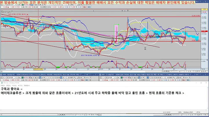 에이테크솔루션 2023년9월4일#주식스단(감감수성)