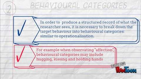 Research Methods Revision - Observations