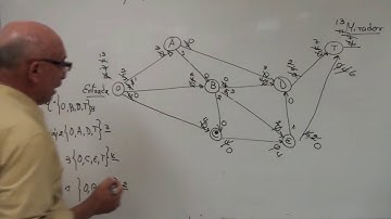 3.2 PROBLEMA DE  FLUJO MÁXIMO