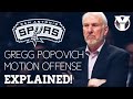 Napakagandang Opensa ng San Anronio Spurs DETAILED BREAKDOWN! Parang CHESS na plays ni coach pop!