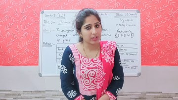 Grade - 3 Social Science Block - 21 Lesson - 4 Changes Over Time