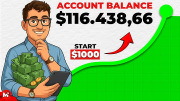 The EASIEST Way to Start Investing Your Money in 2026 (Step by Step)