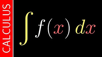 Antiderivatives / Calculus / Interactive Video