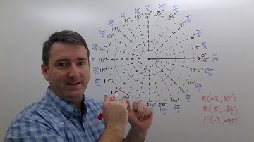 Precalculus - Negative Polar Coordinates