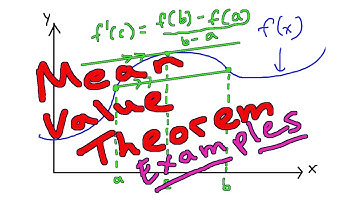 Mean Value Theorem - Examples