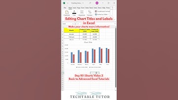 Make Your Chart Stand Out! Excel Tutorial! Day 10, Video 2 #shorts #excel #excelshorts #excelcharts