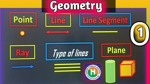 Class 5 Maths Geometry| Geometry Class 5 | Class 5 Geometry | What are Point, Line, Line Segment