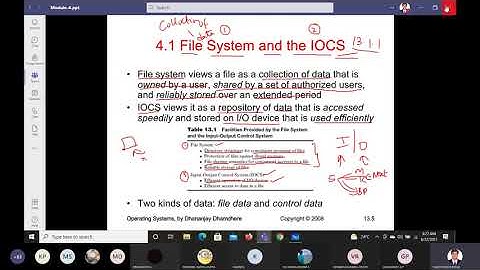 OS MODULE 4 Lecture 1 FILE SYSTEM and IOCS