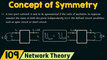 Concept of Symmetry in Two−Port Networks