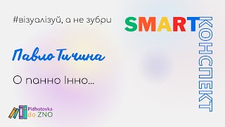 О панно Інно... Павло Тичина | Візуалізований посібник