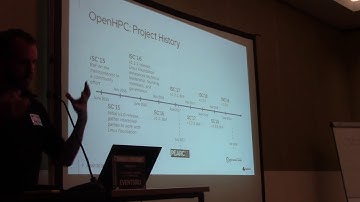 Podman containers and HPC - Adrian Reber - CentOS Dojo, Brussels, 2020