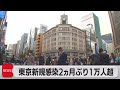 東京新規感染者１万人超え（2022年11月15日）