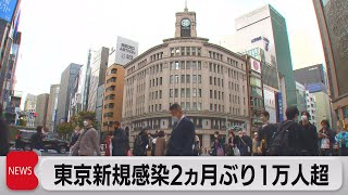 東京新規感染者１万人超え（2022年11月15日）