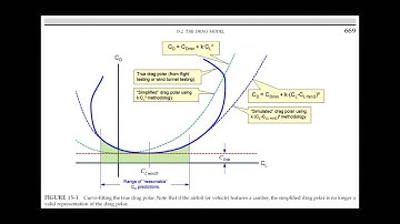 Aircraft Design Tutorial: Constraint Diagram - Part 2 of 3