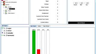 Study Manager for Professional Study Management screenshot 1