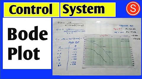 Bode plot in control system