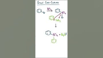 Stille Cross-Coupling Reaction
