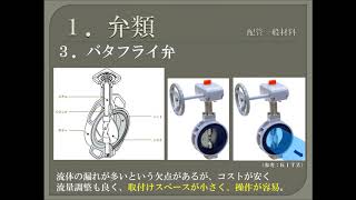 【資格】管工事　～配管一般材料２～ part39