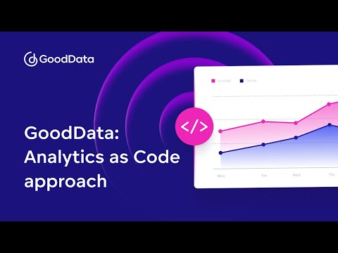 GoodData: Analytics as Code approach